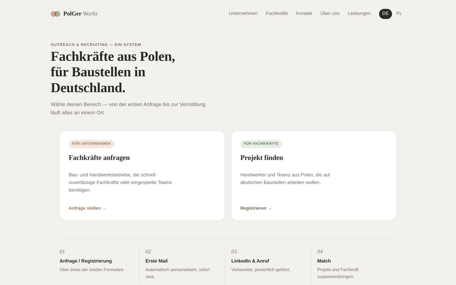 Live-Website polgerworks.com
